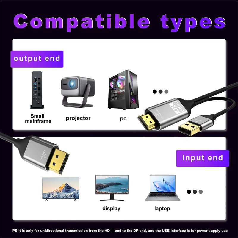 B03B--Compatibleto DP Converte - Pc Gaming Mini review and price
